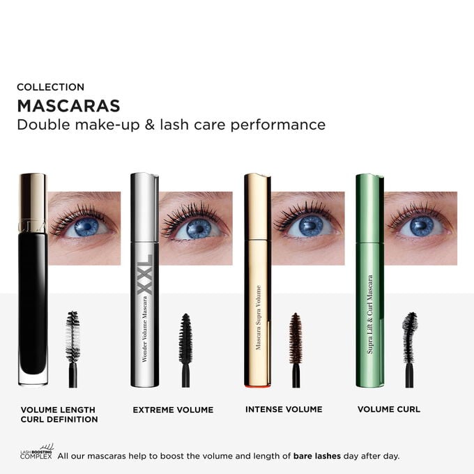 M&aacute;scara Wonder Perfect 5D