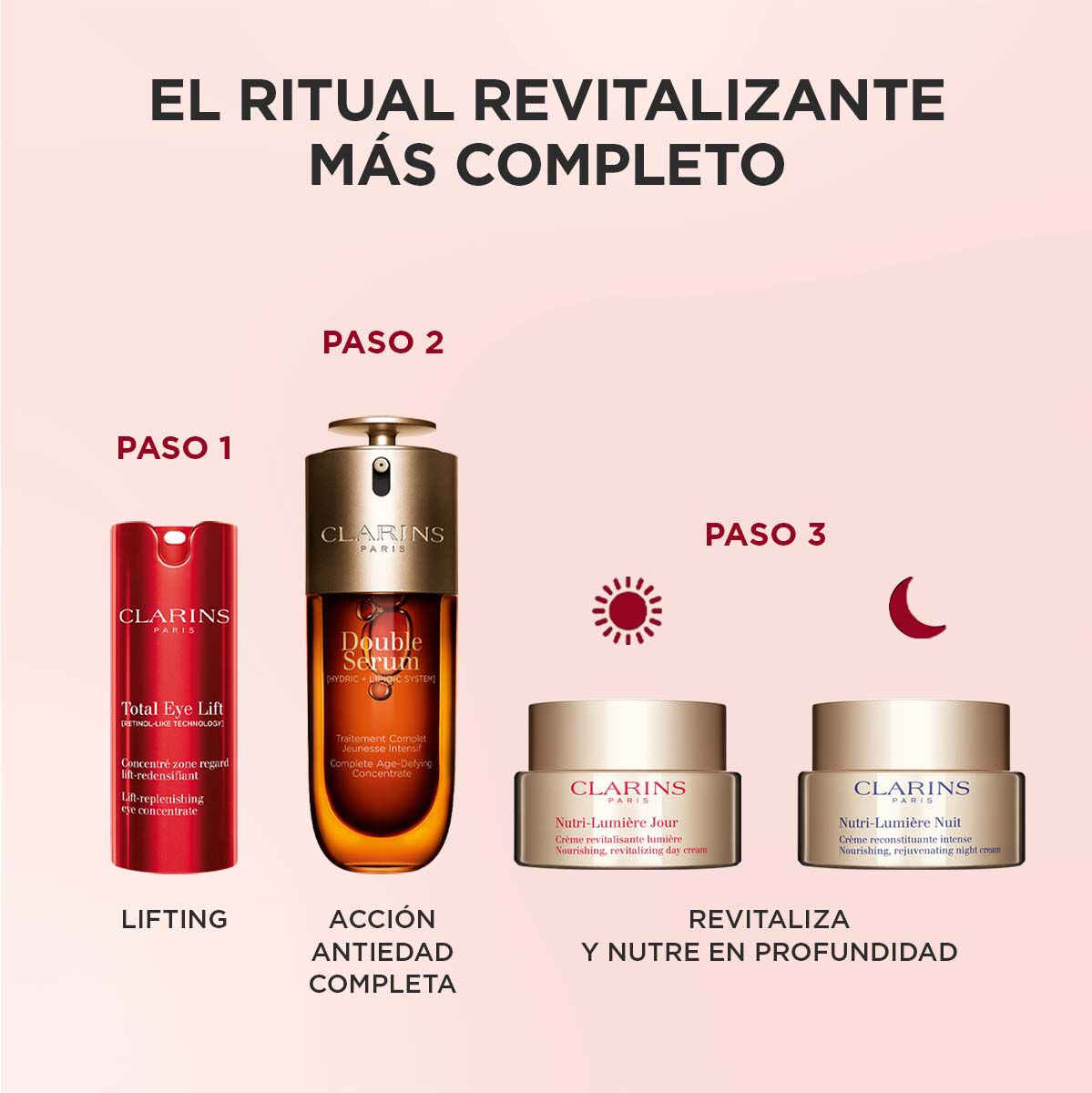 Nutri-Lumière Jour | CLARINS®