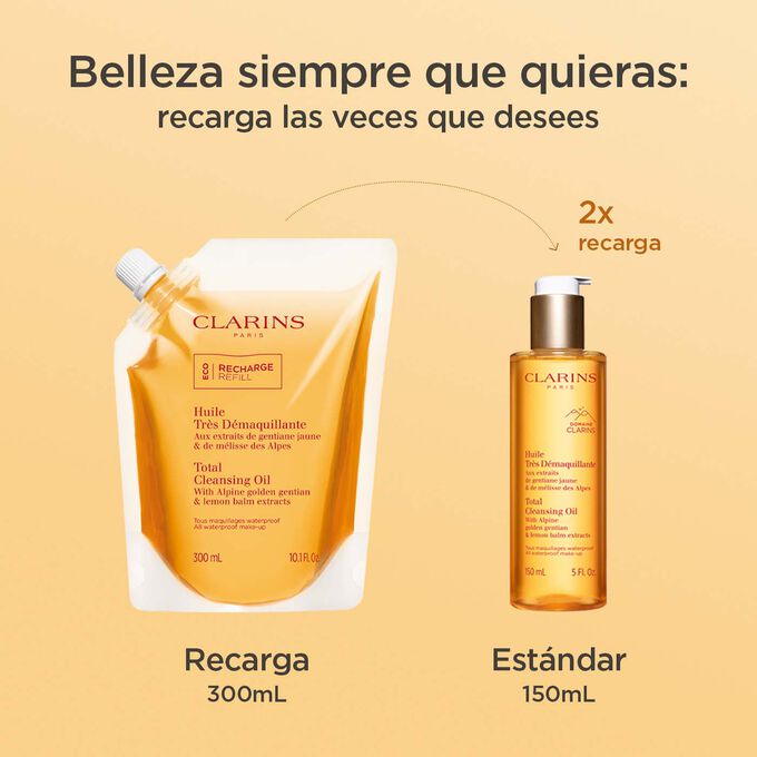 Presentaci&oacute;n de los dos formatos disponibles: Recargas de 150&nbsp;ml y 300&nbsp;ml de Huile Tr&egrave;s D&eacute;maquillante, destacando que se puede recargar seg&uacute;n se desee.