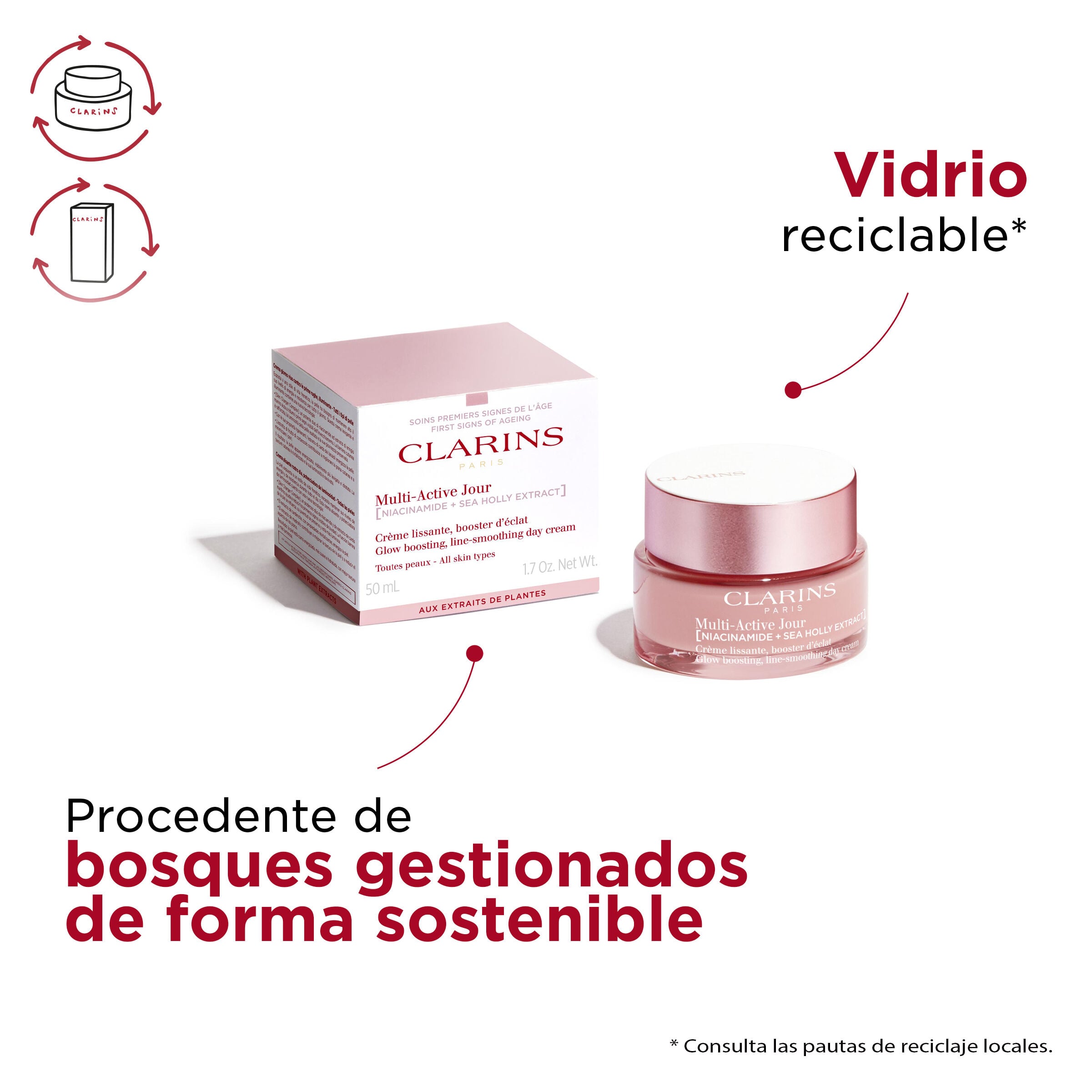 Multi-Active Día Crema para todo tipo de pieles | CLARINS®