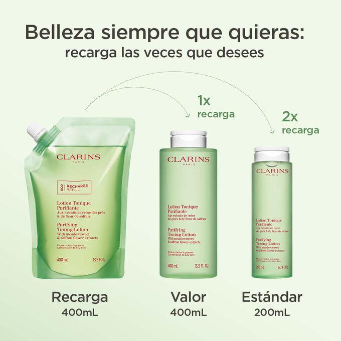 Presentación de los tres formatos disponibles: 400 ml, 200 ml y la recarga de 400 ml, para destacar que se pueden recargar según desees.