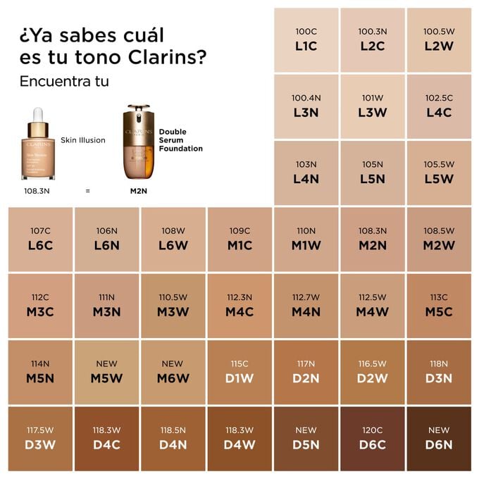 Tabla comparativa con los nuevos tonos de Double Serum Foundation vinculados a los c&oacute;digos de tono de la base de maquillaje Skin Illusion para facilitar la consulta